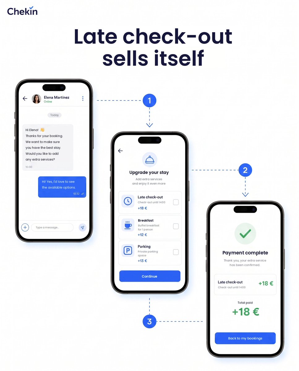 CheKinapp's tweet photo. Late check-out sells itself.
Offer it at the right moment, let guests pay in one tap, and turn a front-desk request into extra revenue.
https://t.co/ecumJiu9s5 https://t.co/EmV66Qg0A1