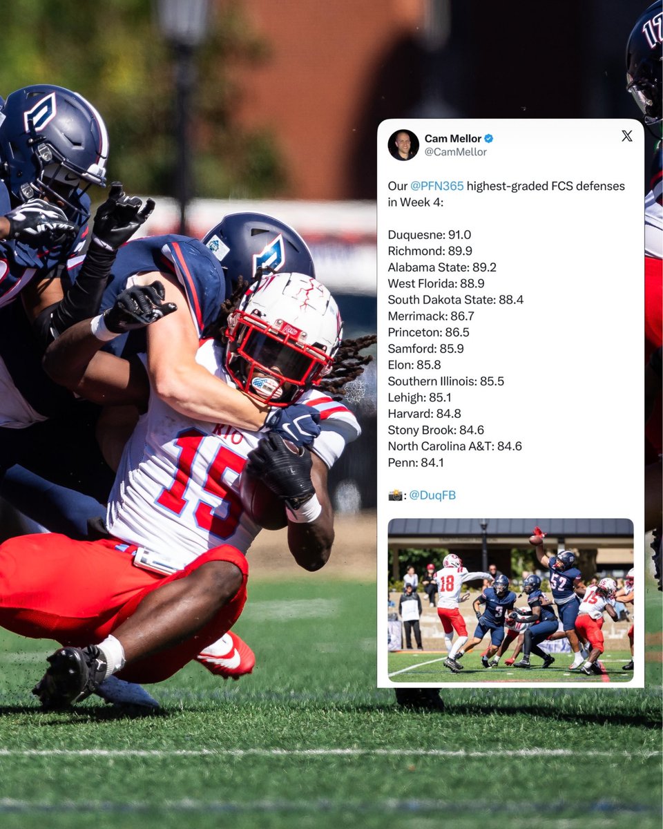 DuqFB's tweet photo. the highest-graded defense of Week 4 in the FCS by @PFN365 💪

#GoDukes https://t.co/Zy3Ib7k1aQ