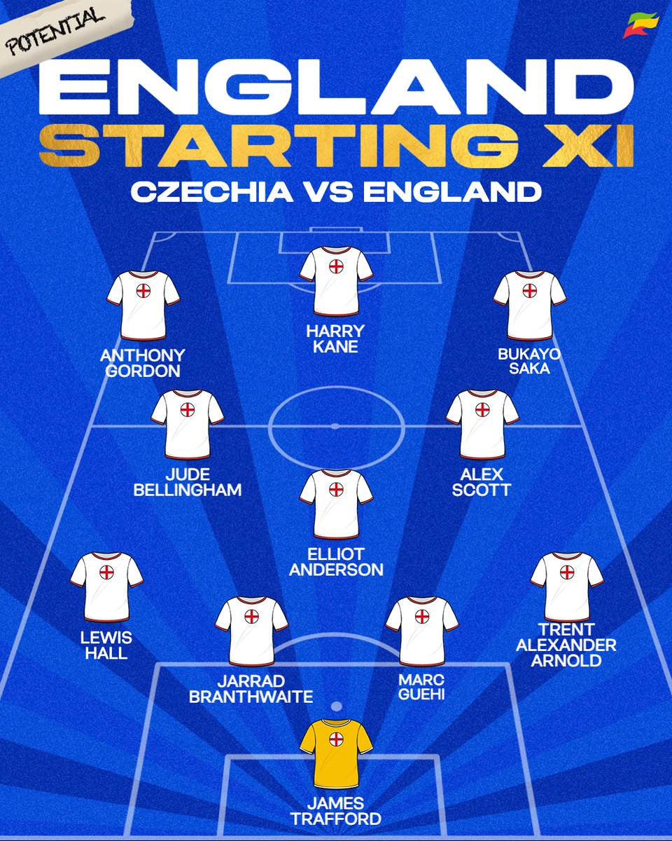 Coral's tweet photo. England's predicted lineup vs Czechia this evening 🏴󠁧󠁢󠁥󠁮󠁧󠁿

Who would be your first substitution if this is the starting XI? https://t.co/YD4t2jXGr7