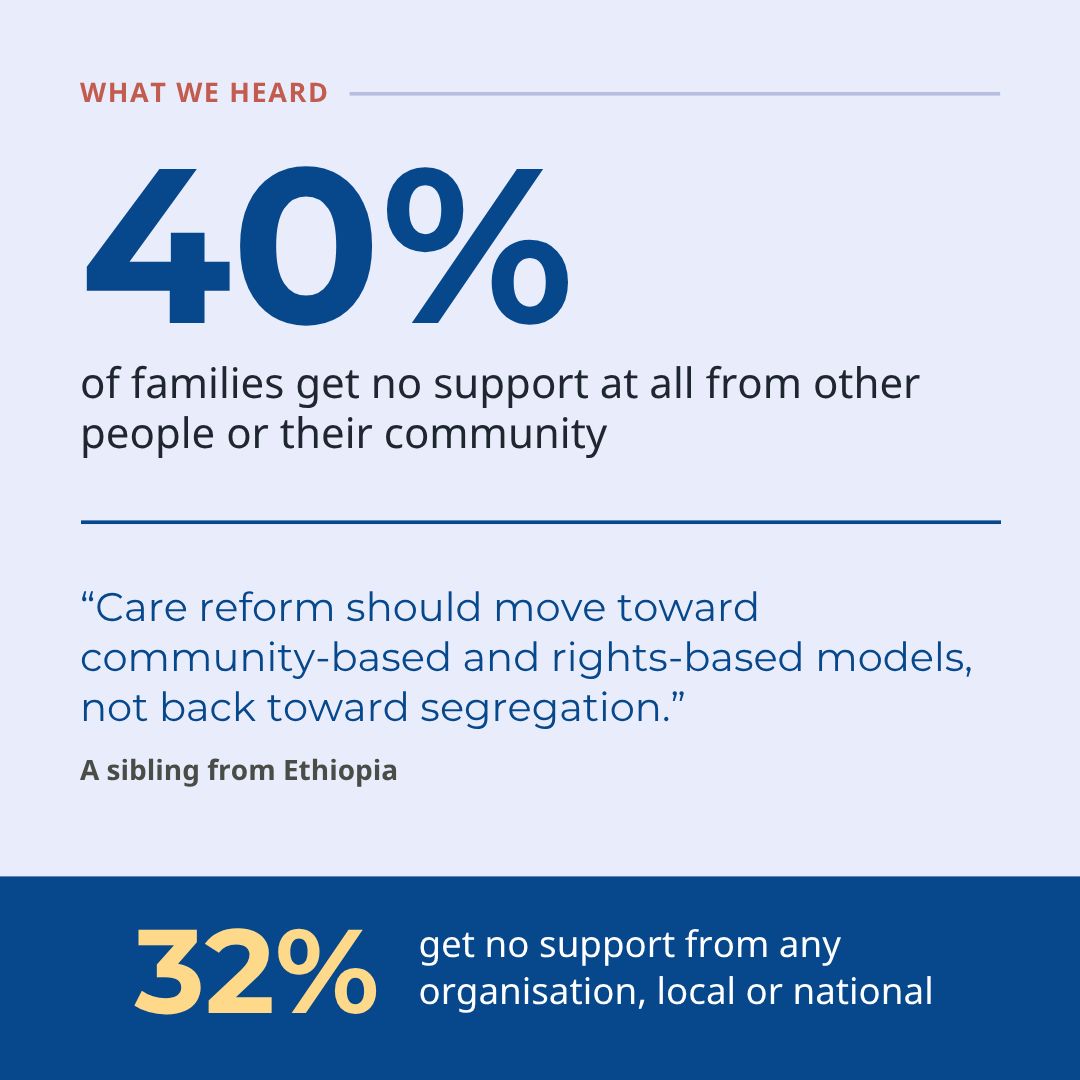 InclusionIntl's tweet photo. Inclusive care and support can only happen in the community.

"I spent 25 years in different institutions. I have the freedom which I didn't have in institutions." A self-advocate from Romania

Read our new report 👉 https://t.co/8Sem9QfAfo https://t.co/lAvYpGwy7Z