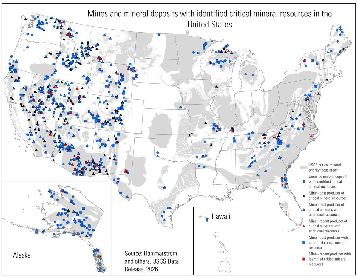 USGS Updates U.S. Critical Mineral Deposits - 1,271 known deposits across 41 states and Puerto Rico; one-third have no past production. Learn more 👉 📸: Map of mines and mineral deposits with identified critical mineral resources in the U.S. 📷