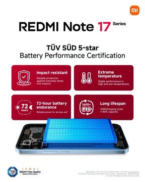 _ThreeSixty360's tweet photo. Capture every moment without worrying about battery. The REDMI Note 17 Series packs 10000mAh capacity. @Xiaomi_kenya #REDMINote17SeriesLaunch. https://t.co/WV6zTmPRxB