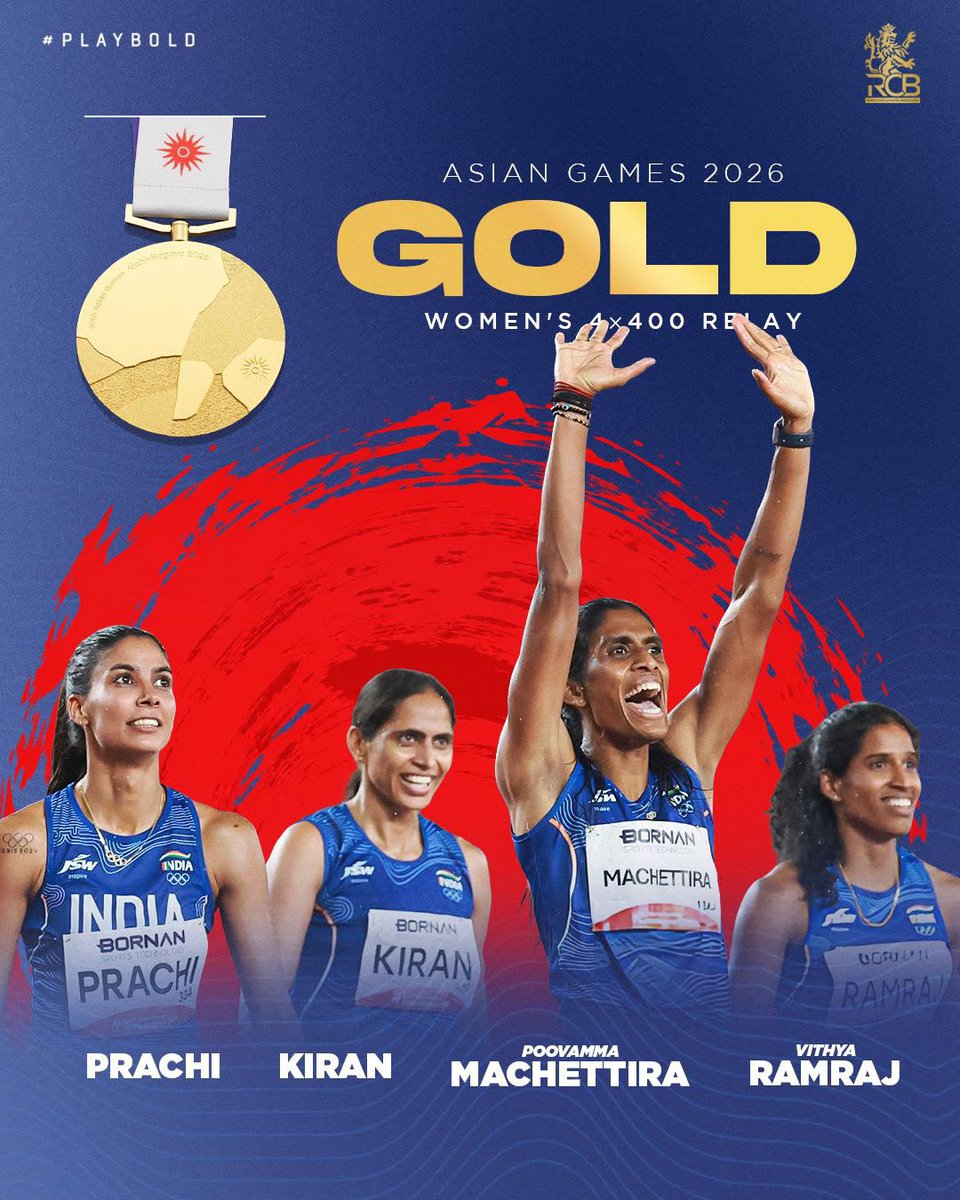 RCBTweets's tweet photo. 𝑻𝑾𝑶 𝑮𝑶𝑳𝑫𝑺, 𝑶𝑵𝑬 𝑯𝑰𝑺𝑻𝑶𝑹𝑰𝑪 𝑫𝑨𝒀. 💙

🥇 𝗡𝗲𝗲𝗿𝘂 𝗗𝗵𝗮𝗻𝗱𝗮 hits 2️⃣8️⃣ out of 3️⃣0️⃣ for a Games record, becoming the first Indian woman ever to win Trap gold at the Asian Games. 🎯

🥇 𝗞𝗶𝗿𝗮𝗻, 𝗣𝗼𝗼𝘃𝗮𝗺𝗺𝗮 𝗠𝗮𝗰𝗵𝗲𝘁𝘁𝗶𝗿𝗮, 𝗣𝗿𝗮𝗰𝗵𝗶 & 𝗩𝗶𝘁𝗵𝘆𝗮 𝗥𝗮𝗺𝗿𝗮𝗷 combine forces to strike gold in the Women's 4️⃣x4️⃣0️⃣0️⃣m Relay. 🏃‍♀️

🥈 𝗔𝗮𝘀𝗵𝗶𝗺𝗮 𝗔𝗵𝗹𝗮𝘄𝗮𝘁, 𝗡𝗲𝗲𝗿𝘂 𝗗𝗵𝗮𝗻𝗱𝗮 & 𝗠𝗮𝗻𝗶𝘀𝗵𝗮 𝗞𝗲𝗲𝗿 add a Trap Team silver to Neeru's golden day. 🎯

🥉 𝗡𝗮𝗿𝗲𝗻𝗱𝗲𝗿 𝗕𝗲𝗿𝘄𝗮𝗹 punches his way to bronze in Men's Boxing 9️⃣0️⃣+ kg. 🥊

#AsianGames #PlayBold #ನಮ್ಮRCB