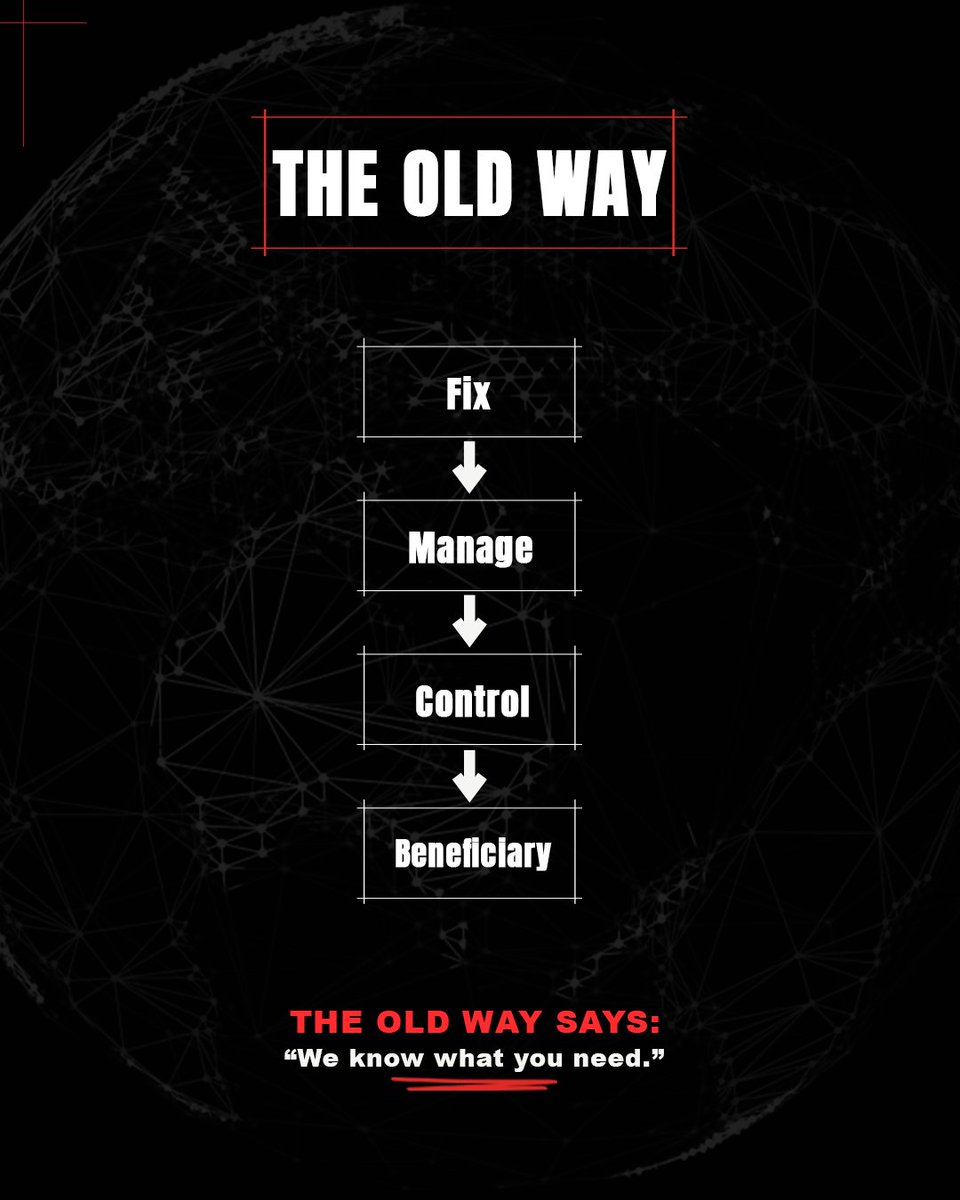 RLabs's tweet photo. Great processes are not built by accident. They are co-created, refined, documented, and put into practice. Here is what we recently did.

We took our years of ecosystem-building experience, added case studies of what it has enabled, and turned it into an actionable resource.

Now, it is ready for the real world.

We want our social impact ecosystem to read it, use it, and test it in day-to-day operations.

Get your copy below and let us know your thoughts in the comments: https://t.co/BeTK2OiXmU

#RLabs #MakingHOPEContagious #RLabsPlaybook #InspiringHOPE #DrivingGlobalImpact #RLabs2026