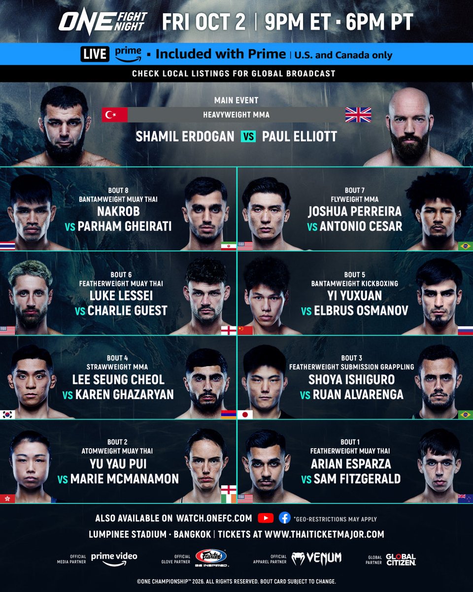 PTrbusek's tweet photo. 1/2 Feght week🔥👊…
▶️ Contender Series 2026: Week 8
▶️ ONE Friday Fights 173
▶️ Gamebred Bareknuckle MMA
▶️ ONE Fight Night 48
▶️ PML 21
▶️ UFC 332: Silva vs. Wang
▶️ ACA 208
#ONEFridayFights173 #DWCS #ONEFightNight48 #PML #PML21 #UFC #UFC332 #ONEChampionship #Gamebred #ACA #ACA208