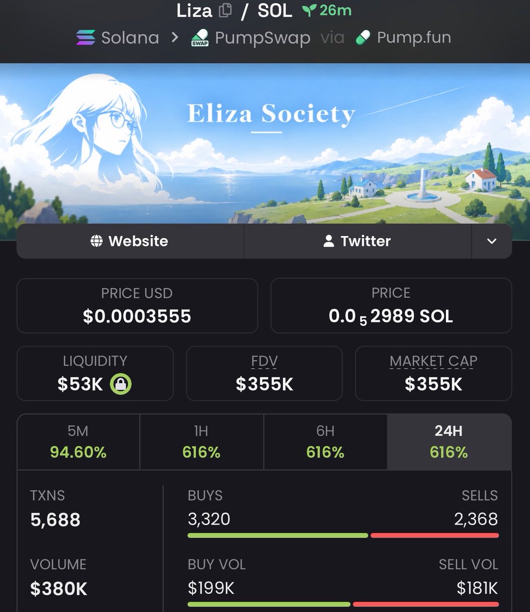 Greatcook101's tweet photo. 7X call on $Liza
Ca;

7UfcTJD2RSRg9AJ4k2V2rs71Ew8Zy2avaU5roc8bpump https://t.co/1Qfyg9ymzW