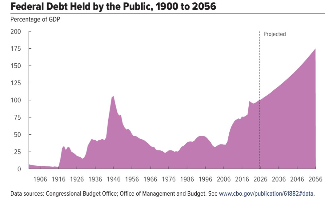 jameslavish's tweet photo. Good morning.

If you are a long-term buyer of gold and bitcoin, this is the chart you should be focused on. 

Have a great day. https://t.co/TQSrGlDuQU