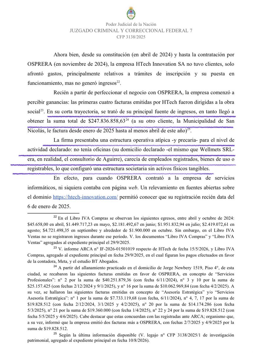 rodrialegre's tweet photo. La Obra Social de Peones Rurales (OSPRERA), intervenida por el Gobierno, contrató la empresa de Sergio Aguirre, ex socio de Martín Menem. La resolución cuenta que la empresa facturó 247 millones de pesos y al comienzo funcionaba “en el consultorio de Aguirre y carecía de empleados registrados”. También menciona que “Aguirre tenia incidencia directa sobre los gerentes de ladentro de la Obra Social y tomaba decisiones”. 👇👇👇