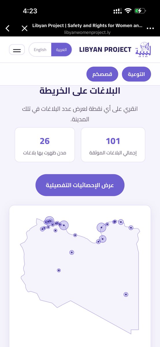 collxxcw's tweet photo. الي يحكو ان مافش عنف في ليبيا ومن نادر ان يكون في هذا شن؟؟ هذا كله وتطبيق في بديته كان انتشر تطبيق وعرفنه نساء ليبيا كلهن نقطه بيضاء مش ح نحقوها وين حقهن هذينا لإمتى بيقعد وضع هكي

#٢٠٣٠_بلا_نقاب #صوت_نساء_ليبيا
#كلا_للمدونة_الجعفرية 
#ListenToLibyanWomen https://t.co/JrSuY1Y3PQ