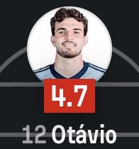 luizramosh's tweet photo. Júlio César no 7 a 1 // Otávio contra a Austrália hoje https://t.co/9gfLa9t7xZ