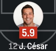 luizramosh's tweet photo. Júlio César no 7 a 1 // Otávio contra a Austrália hoje https://t.co/9gfLa9t7xZ
