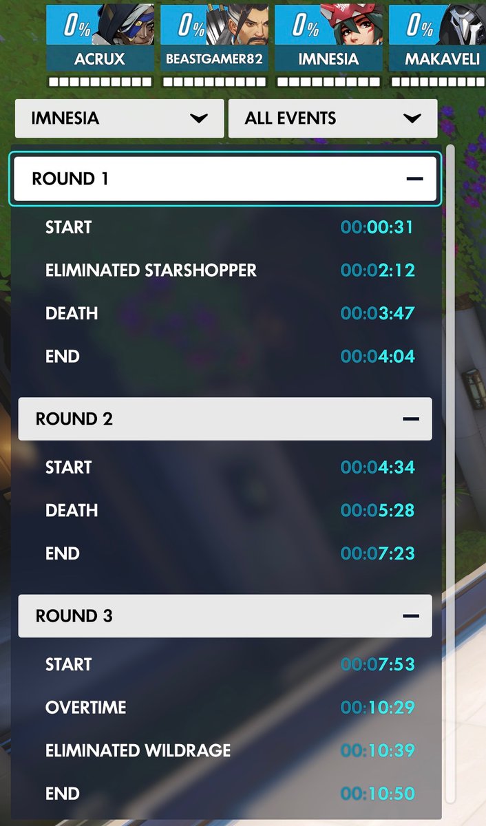 35Acrux's tweet photo. This guy took the play kiriko like a cuck advice too seriously (didn’t even build ult 2nd and 3rd round) https://t.co/uDN04wA8g9