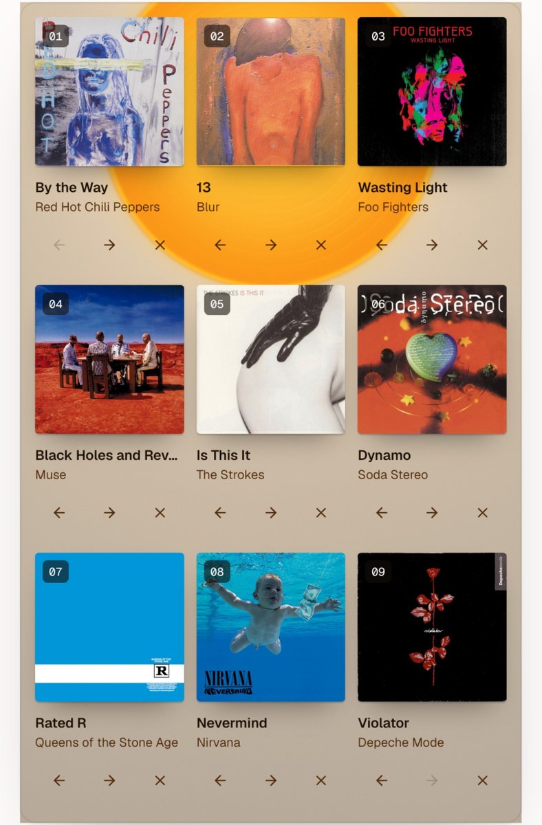 cygnuspablo's tweet photo. normiazo para los estándares de este mugrero pero estos son los discos que más me marcaron en la adolescencia y formaron mis gustos musicales. hoy por hoy los escucho muy poco a la mayoría pero les tengo un cariño eterno a todos <3 https://t.co/E4aBFEJmMj