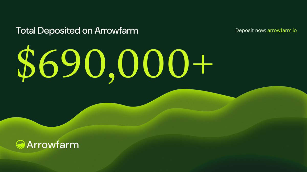 ArrowfarmOnRH's tweet photo. $690K+ deposited into Arrowfarm. 🌱

Deposit and earn boosted $ARROWFARM rewards today. Link below. https://t.co/1zov4ecmlQ