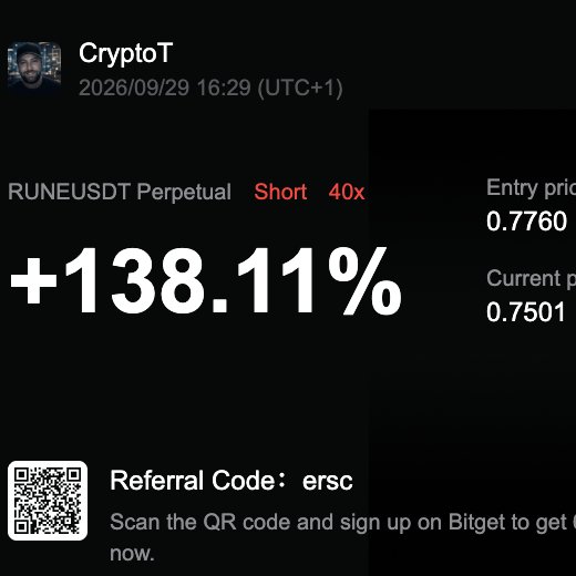 CryptoCT01's tweet photo. thorchain:native Paid Me Again. Fourth Time. 📉💰

Resistance was 0.7959 on the trendline. It rejected. Right where I marked it.

Fourth time I've shorted this. Fourth time it's paid.

40x from 0.7760, currently 0.75. +138.11%.

Levels going forward:

🔹 Resistance: 0.7959, then 0.8315
🔹 Support: 0.7105, then 0.6660

Bias holds until a close above resistance.

I'll keep taking the trade. 🧼
Don't hate the player, hate the game 🎮

Not financial advice

#RUNE @THORChain @bitget