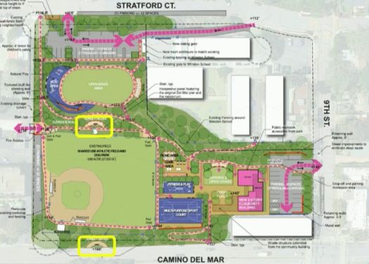 CityDelMar's tweet photo. After many months of committee meetings, the City Council on Sept. 22 supported a concept design for Shores Park. Story --> https://t.co/PnZooAHBQZ https://t.co/sVWc0bmR97