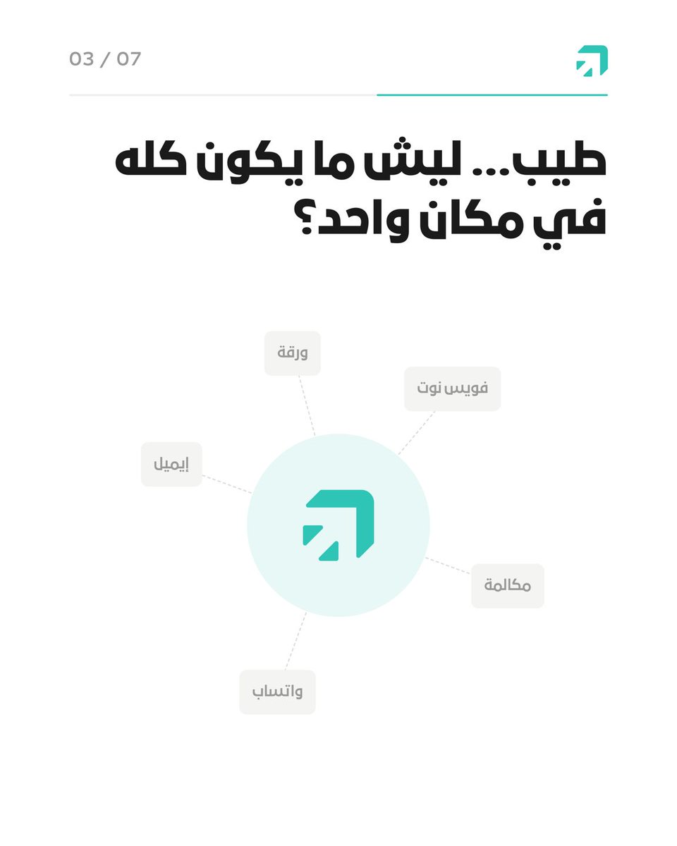trywady's tweet photo. بدال واتساب وفويس نوت يضيع بالليل... كيف تطلب من موردينك؟

Wady يرتّب طلبات الموردين بنفس أسعارك وعلاقاتك المعتمدة.
سندات واضحة، استلام موثق، وتطبيق واحد يجمع كل شيء.

والأهم: مجاني للمطاعم 100% للأبد.

جرّب Wady لمطعمك مجاناً: https://t.co/CEsUrJOIYN https://t.co/AecJts8Dpg