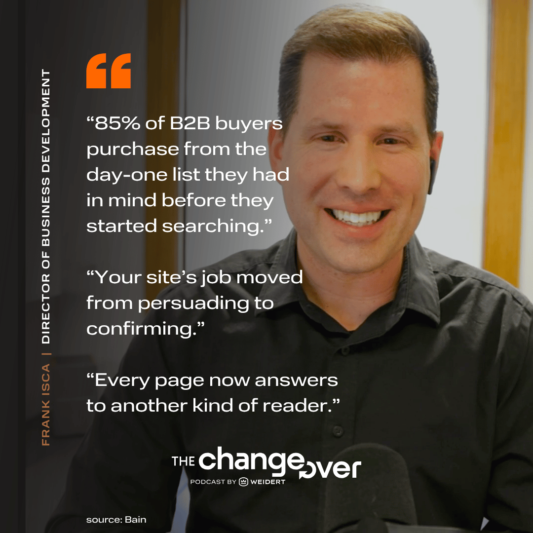 WeidertGroup's tweet photo. 85% of B2B buyers purchase from the day-one list they had before they searched. (Source: Bain) 
AKA: The shortlist gets built in places your analytics can’t see. 
So what does that do to your #Industrial #WebsiteStrategy?
Recap of Ep 41 #TheChangeOverPodcast now on the blog 🔗👇 https://t.co/TmYuoPFK4i