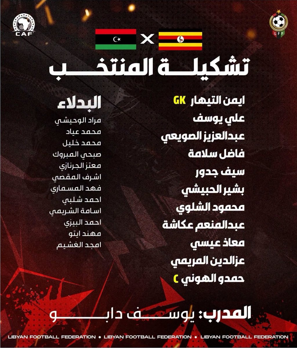 MdSodki's tweet photo. التشكيلة الرسمية لمنتخب ليبيا ضد اوغندا https://t.co/ZVUAcZNBgX