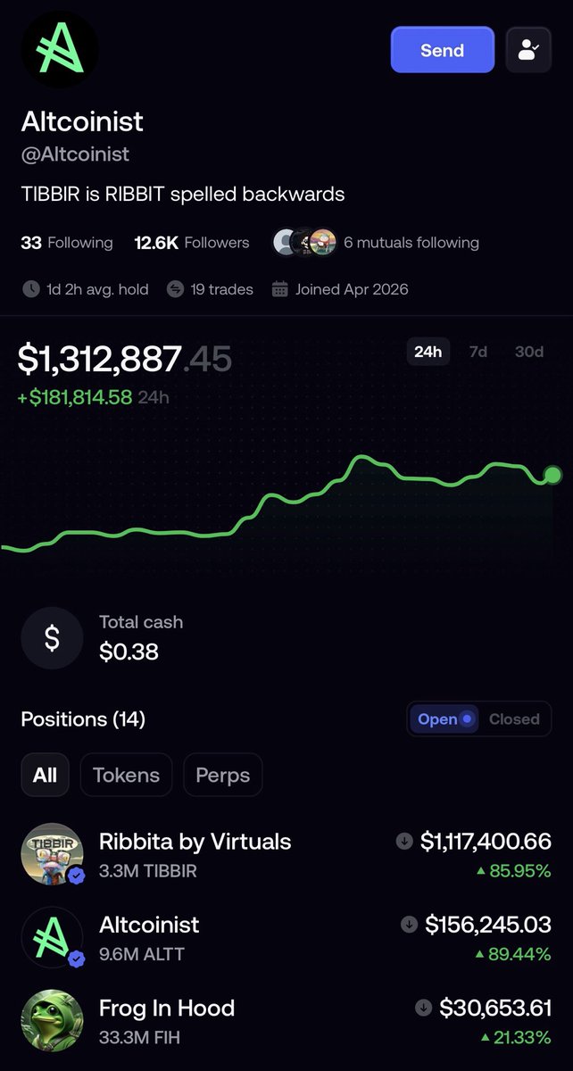_0xghost_'s tweet photo. .@Altcoinist is about to become the greatest trader in Fomo history. https://t.co/oU74HZrwXk