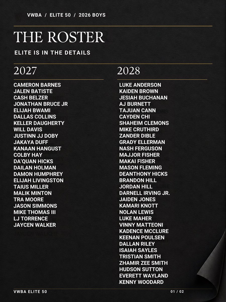 vicwilli's tweet photo. Always my favorite time of year…  ELITE 50 ….  #THEROSTER #VWBAcertified #BOYS https://t.co/CCwLIT1kyE