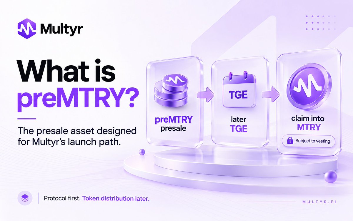 MultyrProtocol's tweet photo. What is preMTRY?

preMTRY is the asset used for the Multyr presale.
It is not the same thing as MTRY being live today.

The planned path is:

preMTRY presale → later TGE → claim into MTRY according to the applicable vesting terms.

That distinction matters.

The presale comes before token distribution because Multyr is separating capital formation, protocol readiness and the eventual token-generation event.
Protocol first. 

Token distribution later.