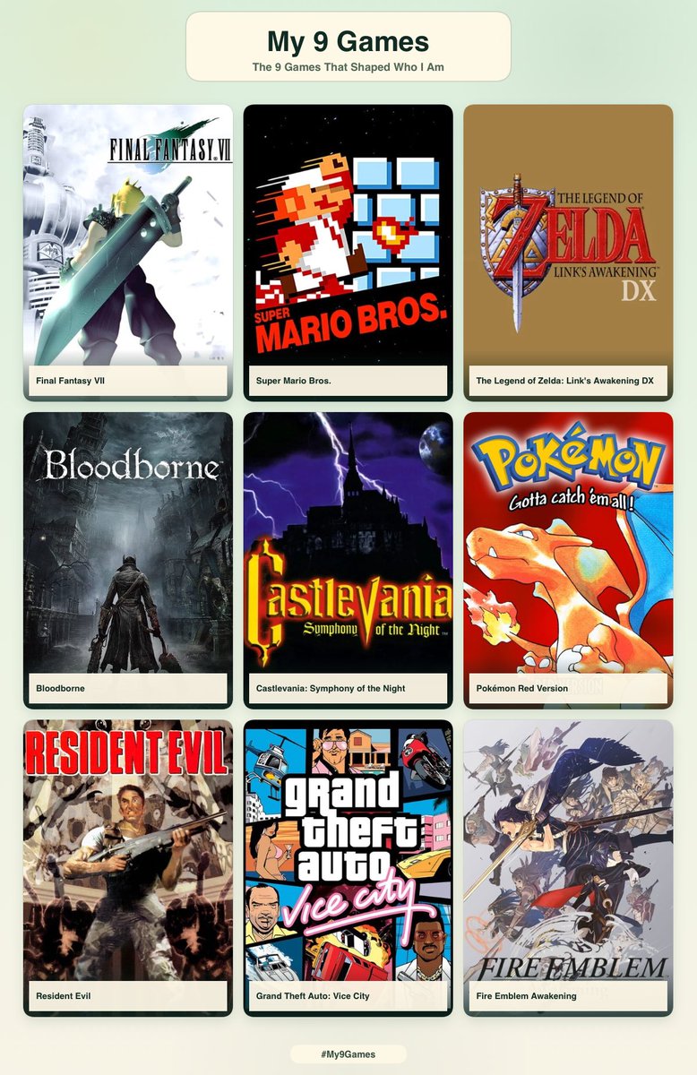 AgentZemog's tweet photo. My 9 games #My9Games https://t.co/tD2fzb36JM