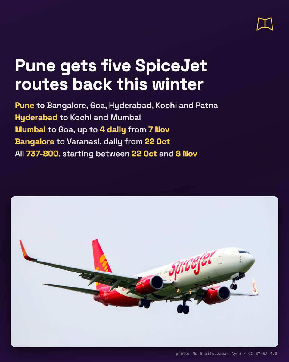 MagnifyClub's tweet photo. SpiceJet is bringing back 9 domestic routes between 22 Oct and 8 Nov, five of them from Pune, all on the 737-800. Mumbai to Goa returns after more than 3 years off and builds to 4 flights a day from 7 Nov. https://t.co/lFv23LheMc