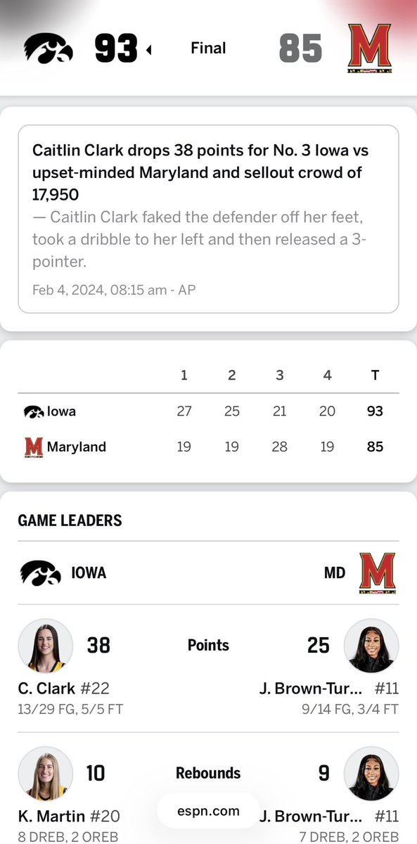 gtconway3d's tweet photo. Caitlin Clark scored 38 in that game!! https://t.co/U5Bz0HolQi