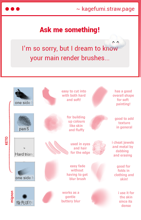 kagefumi's tweet photo. i get asked this a lot but i don't have my own brushes, i use the KETO brushes from @/keto_cactus_art and @/mignon
not including standard hard brushes and airbrush, they are normal!
these are the ones i always default or go back to☀️ https://t.co/Q3WB659aFC