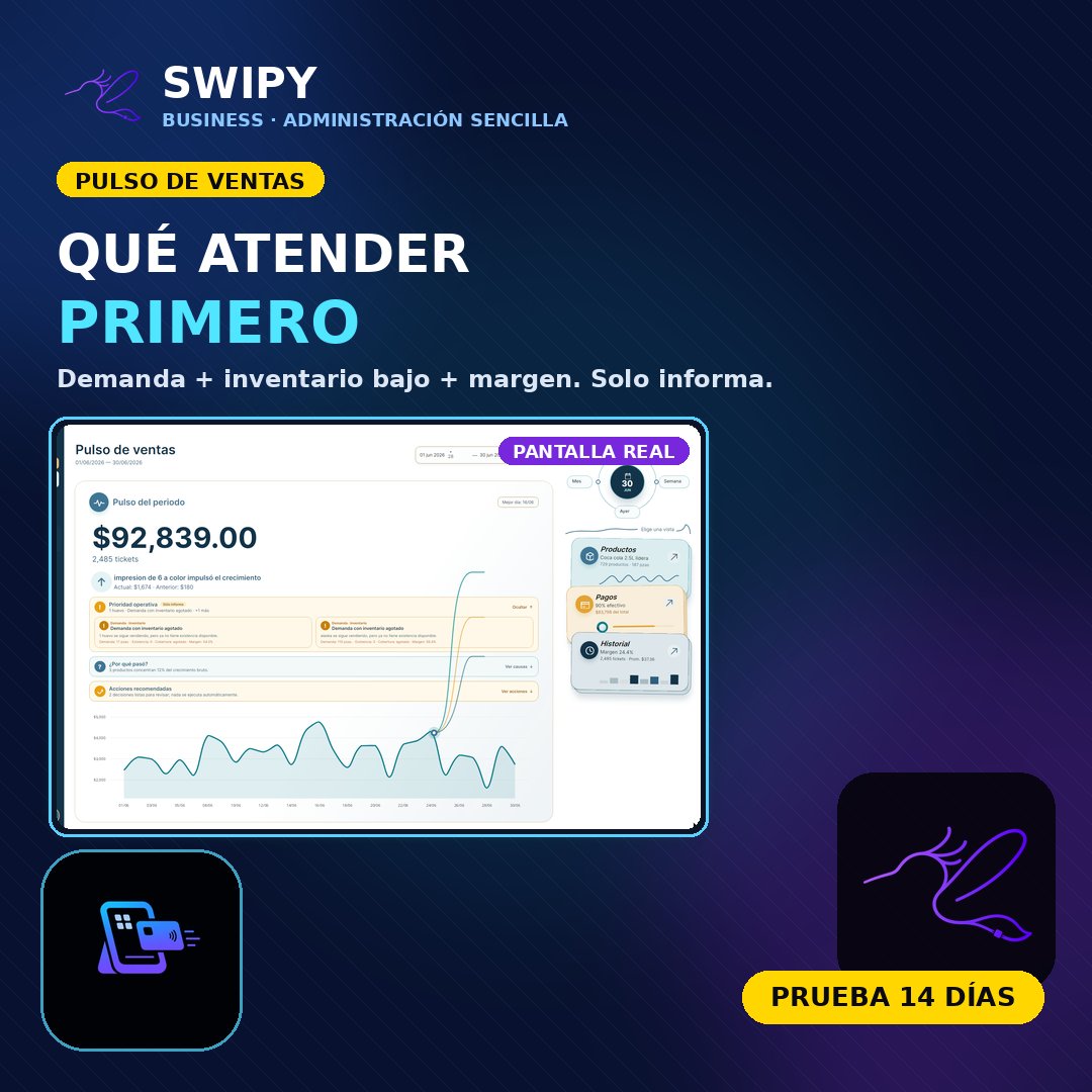 Swipy_app's tweet photo. ¿Qué atender primero en tu negocio? El Pulso de SWIPY Business cruza lo que se vende, lo que te falta en inventario y tu margen, y te lo dice. Solo informa, tú decides. Prueba gratis 14 días. #SWIPY #POS #Mexico https://t.co/ecJMSKbPlb