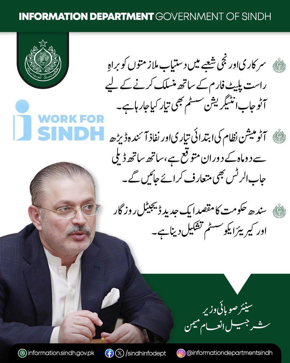 sindhinfodepart's tweet photo. سینئر صوبائی وزیر شرجیل انعام میمن نے کہا ہے کہ سندھ حکومت کا اگلا ہدف آئی ورک فار سندھ کو مزید جدید اور ذہین ڈیجیٹل ایمپلائمنٹ پلیٹ فارم میں تبدیل کرنا ہے۔ پلیٹ فارم پر اے آئی پاورڈ کیریئر اینڈ جاب اسسٹنس ایجنٹ تیار کیا جا رہا ہے۔

انہوں نے کہا کہ مجوزہ اے آئی کیریئر ایجنٹ امیدواروں کو ملازمتوں کی تلاش، فلٹرنگ، کیریئر گائیڈنس اور دیگر ڈیجیٹل معاونت فراہم کرے گا۔ سرکاری اور نجی شعبے میں دستیاب ملازمتوں کو براہِ راست پلیٹ فارم کے ساتھ منسلک کرنے کے لیے آٹو جاب انٹیگریشن سسٹم بھی تیار کیا جا رہا ہے۔

سینئر صوبائی وزیر کا کہنا تھا کہ آٹومیشن نظام کی ابتدائی تیاری اور نفاذ آئندہ ڈیڑھ سے دو ماہ کے دوران متوقع ہے، ساتھ ساتھ ڈیلی جاب الرٹس بھی متعارف کرائے جائیں گے۔ سندھ حکومت کا مقصد ایک جدید ڈیجیٹل روزگار اور کیریئر ایکو سسٹم تشکیل دینا ہے۔