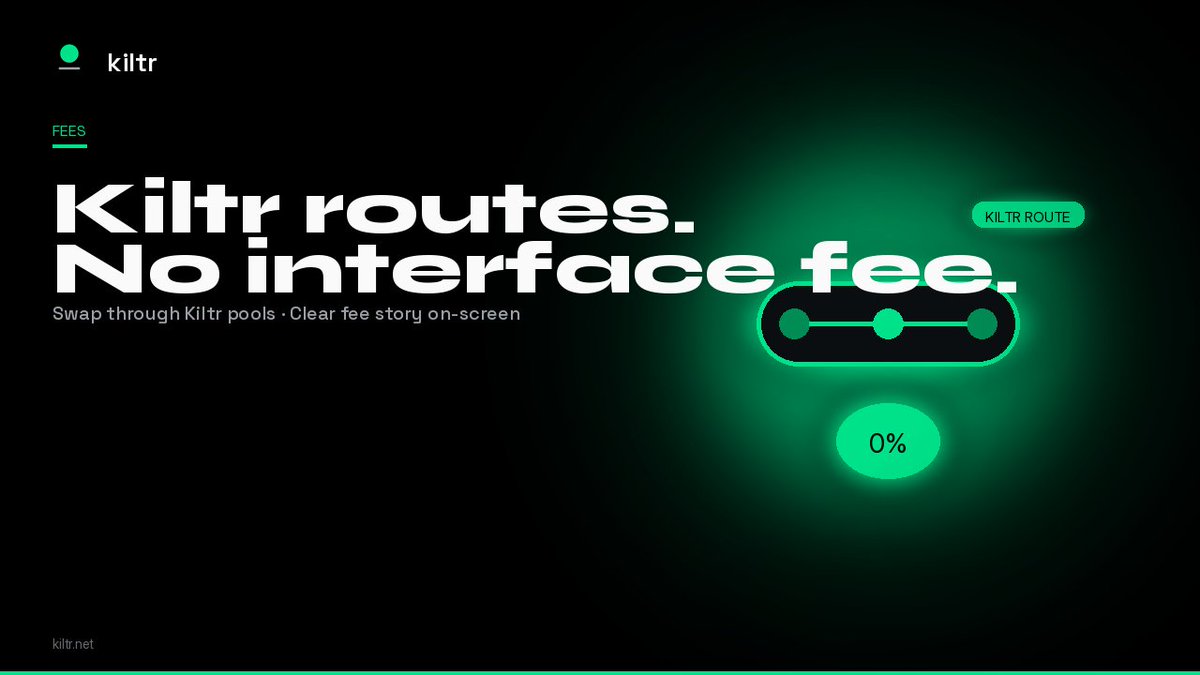 KiltrProtocol's tweet photo. Kiltr routes. No interface fee.

When your swap settles through a Kiltr pool, there is no Kiltr interface fee on that route - and v3 hops are labelled clearly on-screen.

See the fee story before you sign. Clear product surface.

https://t.co/0RUUj8AC2c

Educational content. Not investment advice.
Independent — not affiliated with or endorsed by Robinhood.

$KILTR CA: 0x985ff6B07d77121eBBb4074c35b7a022D61123AD
