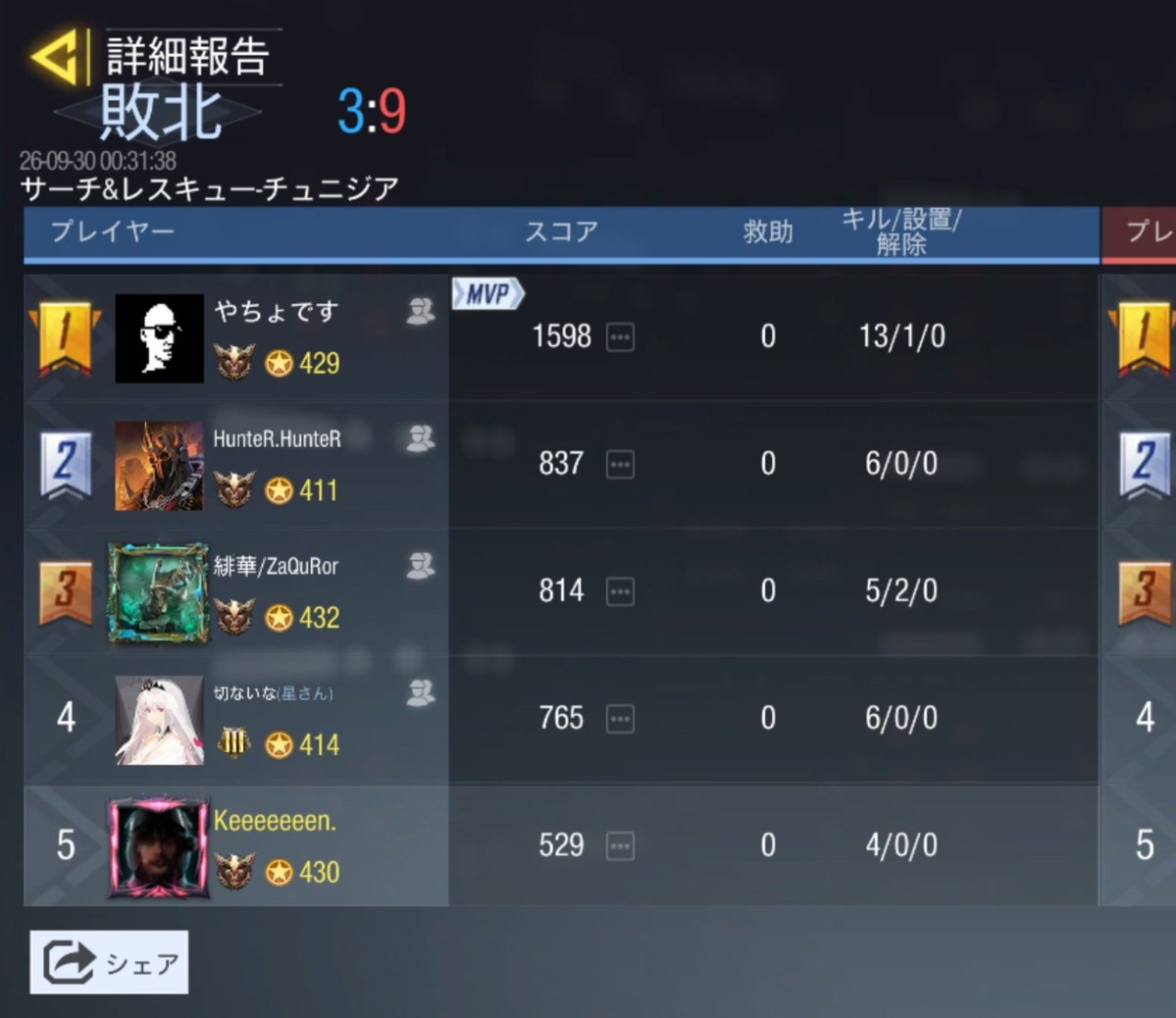 VaZeqs's tweet photo. 【戦績】
2026. 9/29  23時
 Venus (@6av_cod )様
1-3lose
ありがとうございました。
またの機会がありましたらお願いします。 https://t.co/v8hlRqM6QJ
