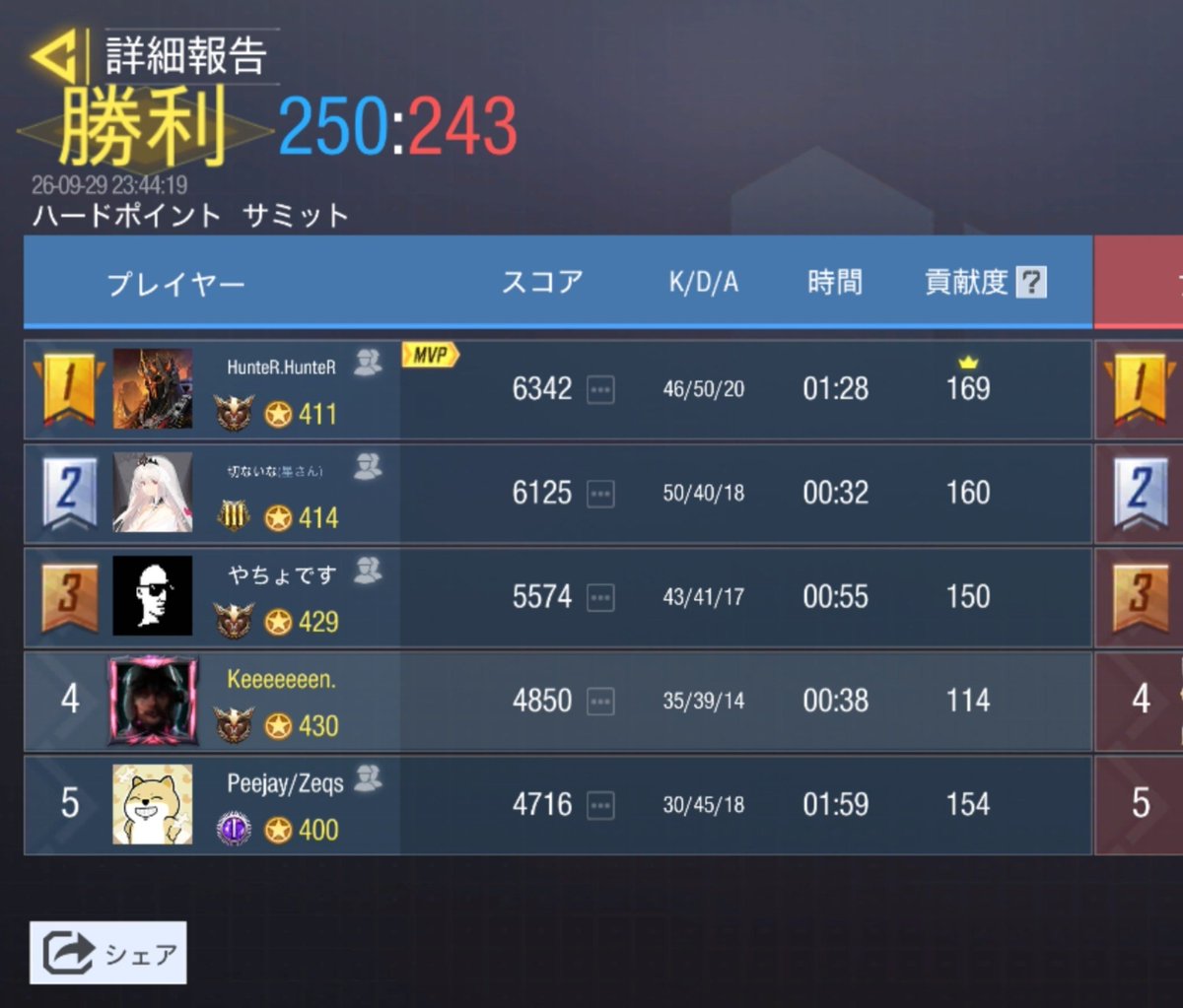 VaZeqs's tweet photo. 【戦績】
2026. 9/29  23時
 Venus (@6av_cod )様
1-3lose
ありがとうございました。
またの機会がありましたらお願いします。 https://t.co/v8hlRqM6QJ