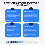 Photo by Equity Stock Transfer (@Equity_Stock)