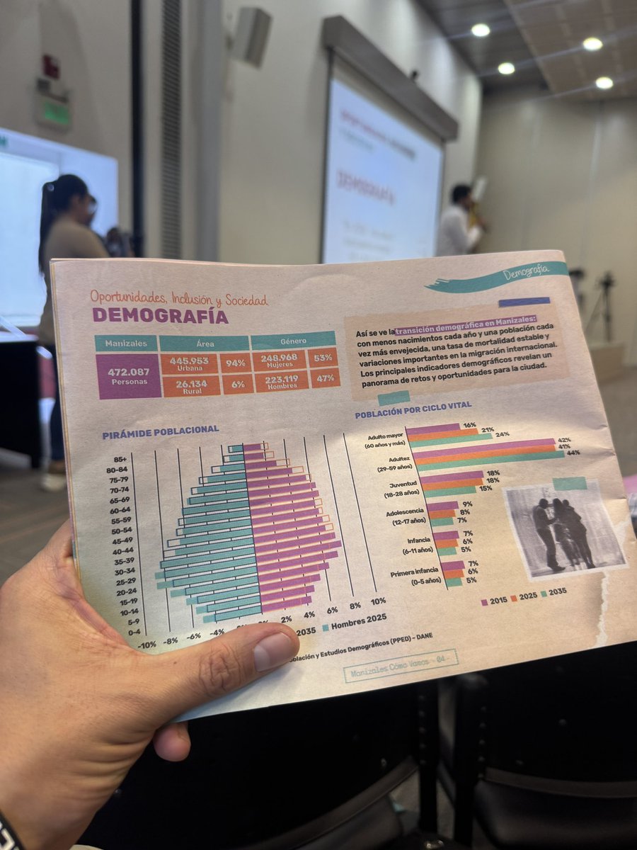 darioarenasv's tweet photo. Presente en el Informe de Calidad de Vida de @MzalesComoVamos. 

Esta es una ciudad muy distinta a la que conocimos en décadas anteriores.

Va hilo 🧵 https://t.co/wI3bskHb2z
