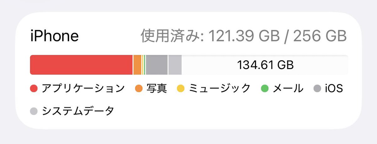 3r7wid's tweet photo. 最強容量 神がとうすぎ https://t.co/rE2NrjehIe