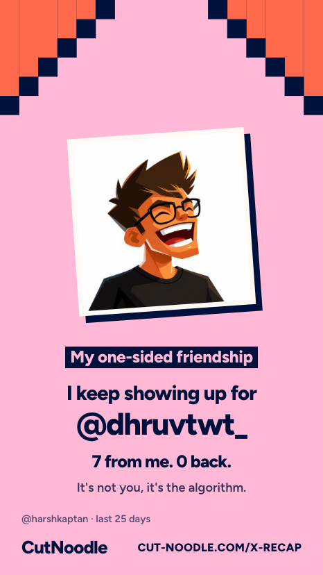 harshkaptan's tweet photo. @dhruvtwt_ 😭 https://t.co/9HgWQhr2c2