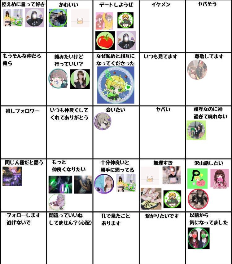 prmz_1652's tweet photo. 全員いたかな😆︎？
こーんな感じだ！！ https://t.co/kZ9gWxT02V
