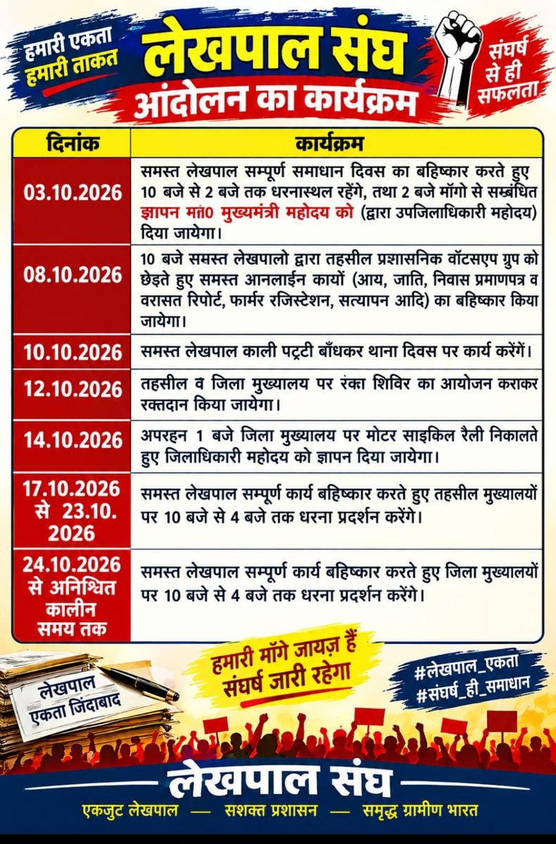 Shailes85416318's tweet photo. #लेखपाल_की_जायज_मांगे https://t.co/Yln786sxoE