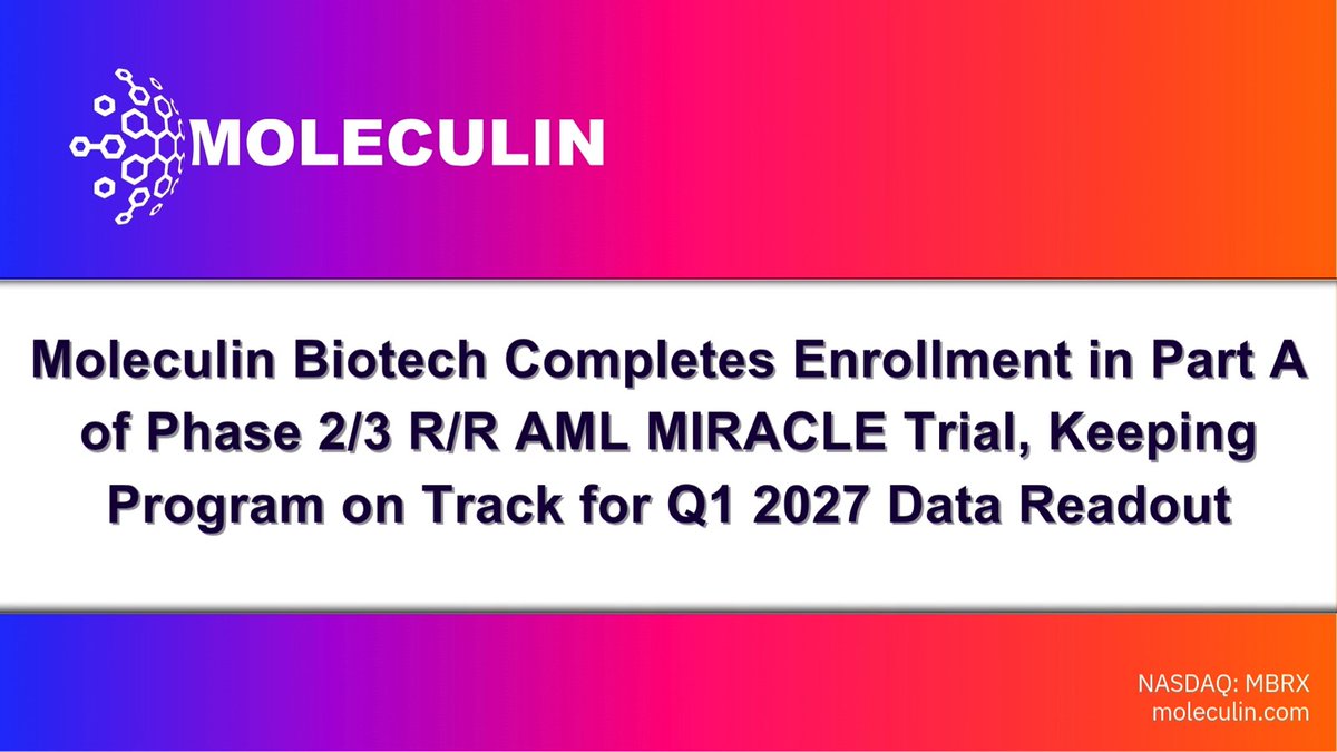 A Moleculin Biotech press release graphic announces completion of enrollment in Part A of Phase 2/3 R/R AML MIRACLE Trial, keeping the program on track for Q1 2027 data readout, listed on NASDAQ: MBRX.
