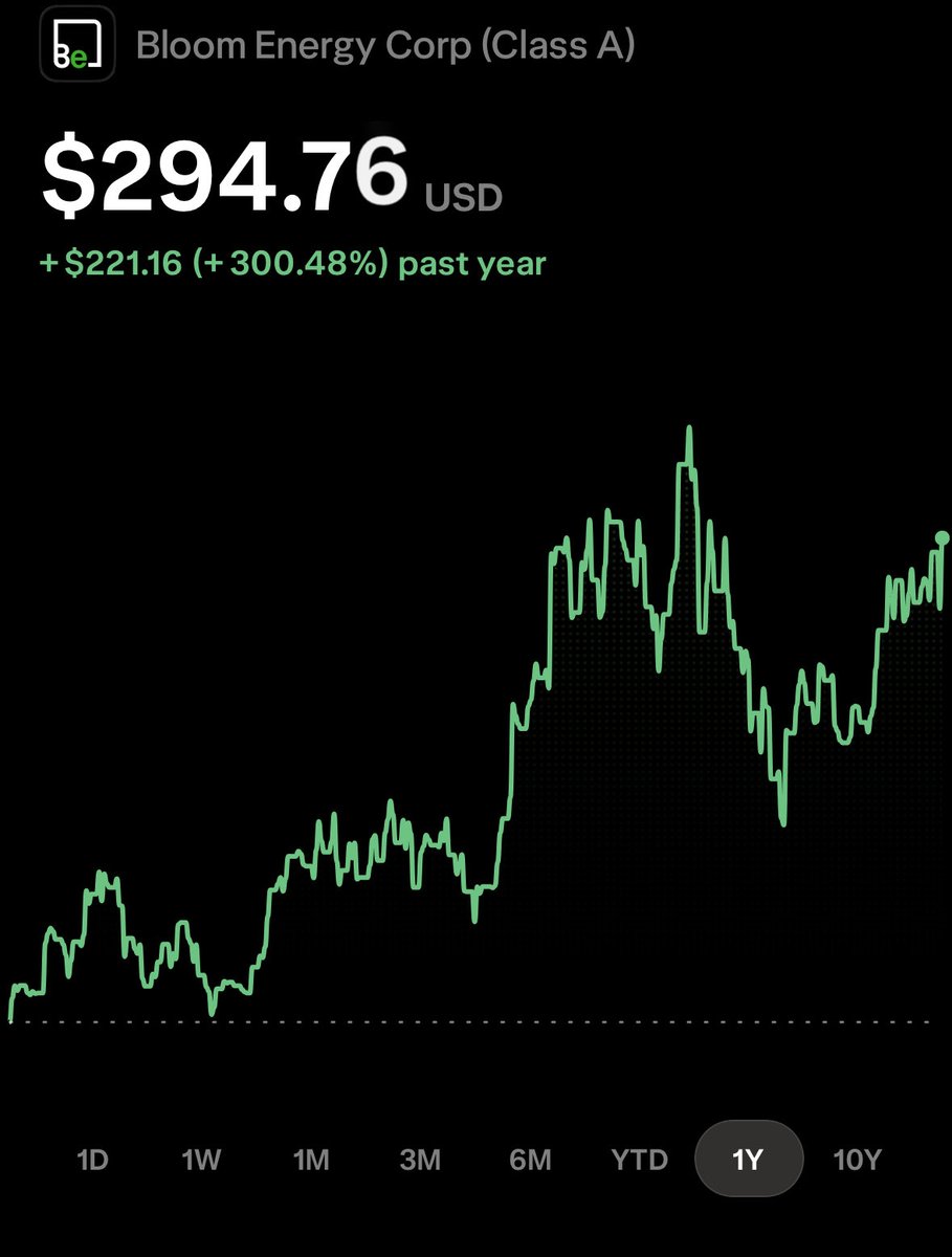 InnovativeCoder's tweet photo. 300% in a year if a pelosi stock $BE YOU KNOW WHAT HAPPENS AFTER THAT https://t.co/tWecvFZvhn