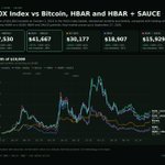 Photo by H10X Index Token (@H10Xtoken)
