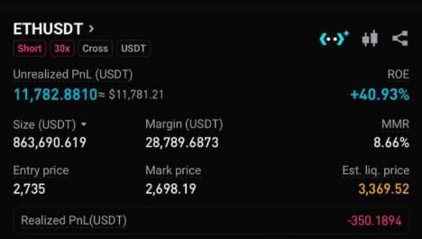 Chocotrader9999's tweet photo. Target hit. Cheers! 🥂 ethereum:native https://t.co/wtYs0tQVXg