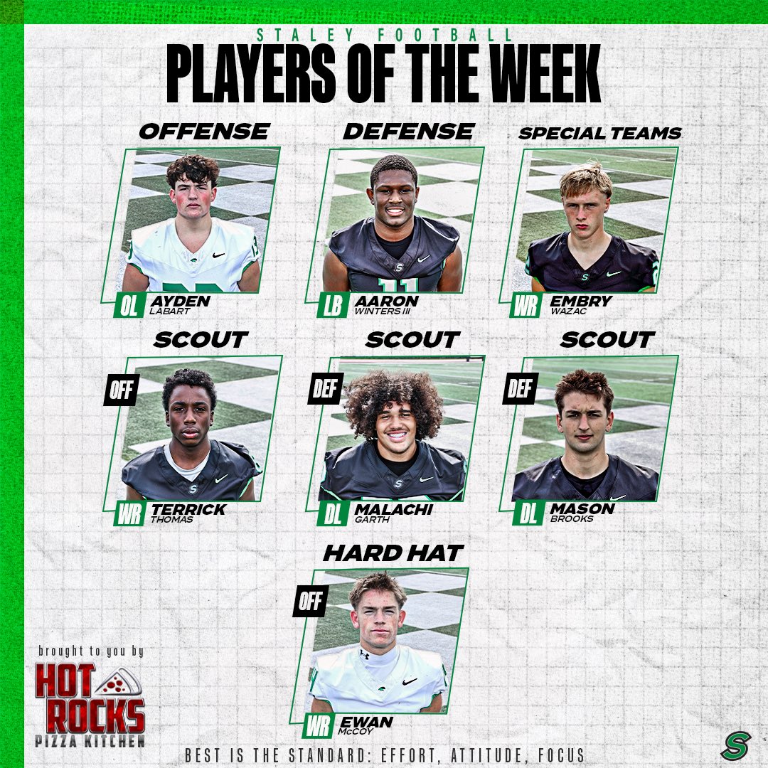 StaleyFootball's tweet photo. Week 5 Players of the Week #BITS #AC26 https://t.co/pguDHz5Vrx