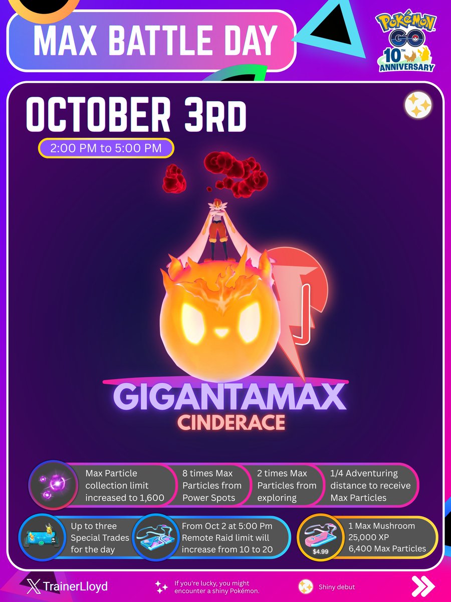 Trainerxlloyd's tweet photo. 🔥 GIGANTAMAX CINDERACE MAX BATTLE DAY! 🔥

Get ready to ignite the arena! Gigantamax Cinderace makes its scorching debut in Pokémon GO Max Battles, and shiny hunters have a shot at catching its elusive Shiny variant!

Save the graphics above for the complete event breakdown and the top counters to build your battle party! 👇

📅 Event Details & Date:

 * 🗓️ Date: Saturday, October 3rd
 * ⏰ Time: 2:00 PM – 5:00 PM local time
 * ✨ Shiny Debut: Shiny Gigantamax Cinderace can be encountered if you're lucky!

⚡ Event Bonuses:

 * 🟣 Max Particle Limit: Increased to 1,600 MP
 * 📍 Power Spots: 8× Max Particles collected from Power Spots
 * 👟 Exploring: 2× Max Particles earned from walking
 * 🚶 Distance Bonus: 1/4 Adventuring distance required to receive Max Particles
 * 🔄 Special Trades: Up to 3 Special Trades for the day
 * 🎟️ Remote Raid Limit: Daily limit increased from 10 to 20 starting October 2 at 5:00 PM

🎟️ Event Ticket Exclusive ($4.99):

 * 🍄 1 Max Mushroom
 * 🌟 25,000 XP
 * 🟣 6,400 Max Particles

🛡️ Top Max Attackers / Counters:

 * Gigantamax Inteleon
 * Gigantamax Kingler
 * Inteleon (Dynamax)
 * Excadrill (Dynamax)
 * Urshifu (Rapid Strike) (Dynamax)
 * Rhyperior (Dynamax)

#PokemonGO #Pokemon #GMax #Gigantamax #Cinderace #GMaxCinderace #MaxBattle #MaxBattleDay #PokemonGOApp #Galar #PokemonCommunity #ShinyPokemon #PokemonRaid #RaidBoss #PokemonCounters #PokemonGOHub #PokemonGONews #TrainerLloyd #Niantic #GottaCatchEmAll