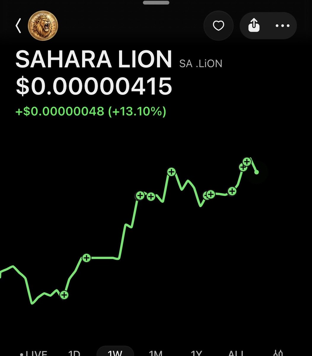 Saharalion21's tweet photo. Today 

https://t.co/xvJS8BX4GY https://t.co/UMmLXgUFur