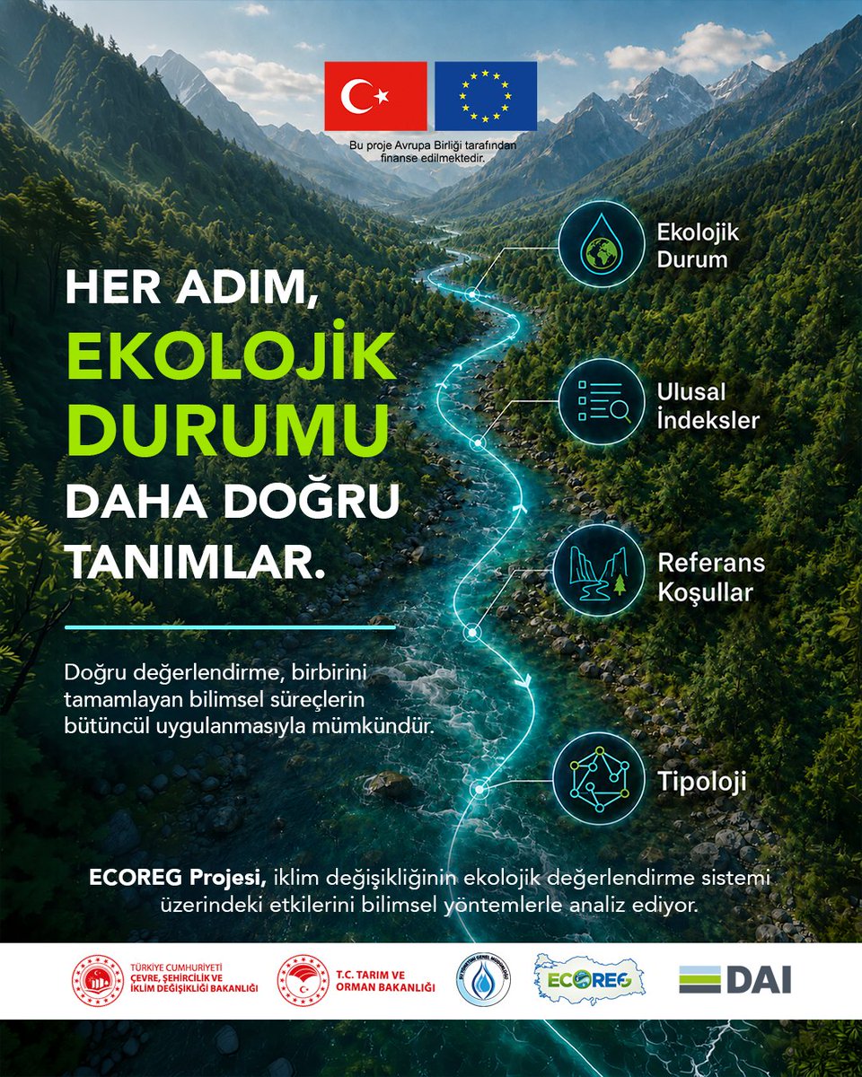 Ecoregprojesi's tweet photo. ECOREG, geliştirilen ulusal indekslerle ekolojik durumun Türkiye’nin doğal koşulları doğrultusunda değerlendirilmesine katkı sağlıyor.

#ECOREG #Ulusalİndeksler
@TCTarim @ibrahimyumakli @bekirgizligider @AfireSever @csbgovtr @SuYonetimi @ipacevre @EUDelegationTur https://t.co/nNZBmKBSpj