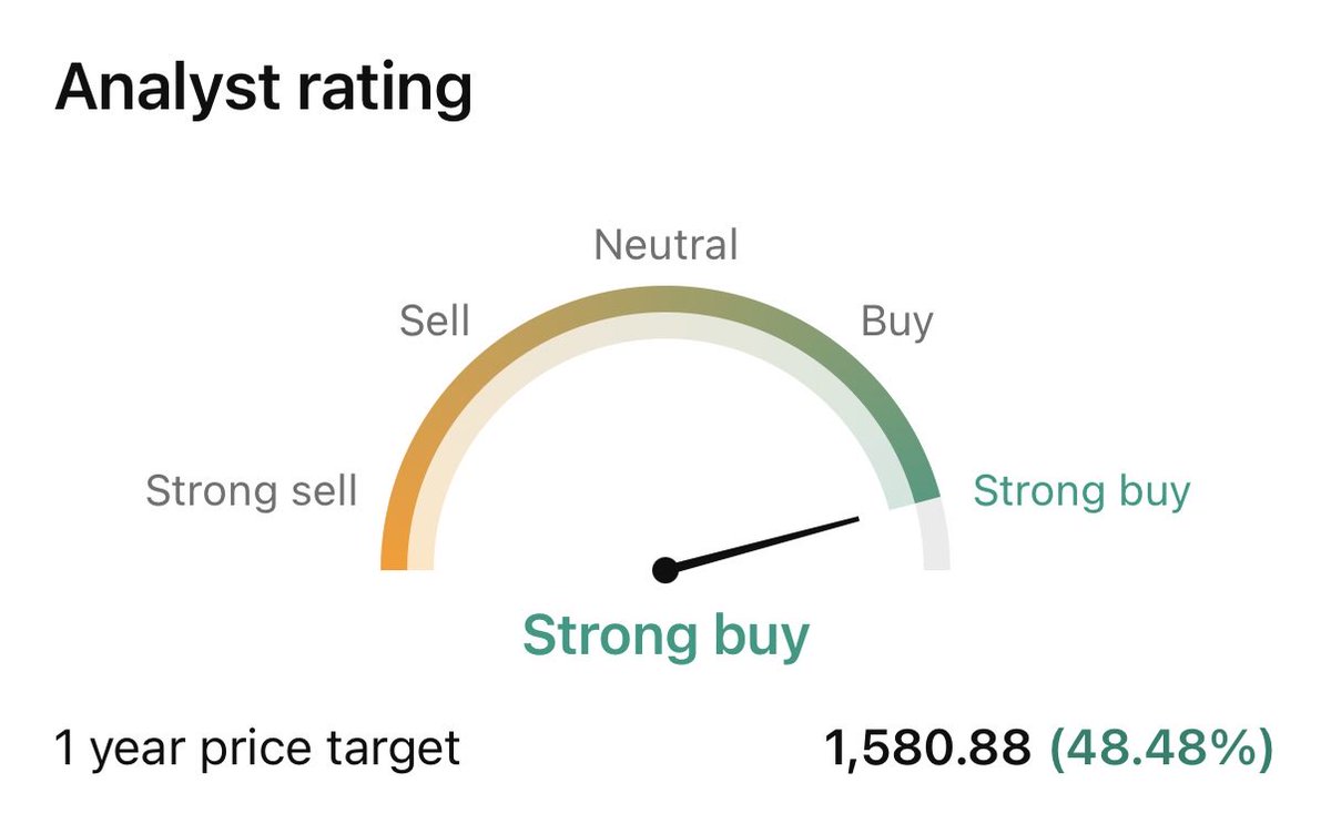 joaquinborjaa's tweet photo. Everyone expects $MU to beat tomorrow. That's the problem.

Street: $51B / $31.5 EPS | Options ±10%

🟢 Beat + strong guide (50%) → +10% 🟡 Beat, guide just in line (35%) → -5% 🔴 Pricing peaks, margins stall (15%) → -10%+

Print doesn't matter. Guide does. Which one? 👇 https://t.co/0X9a3VCZPy